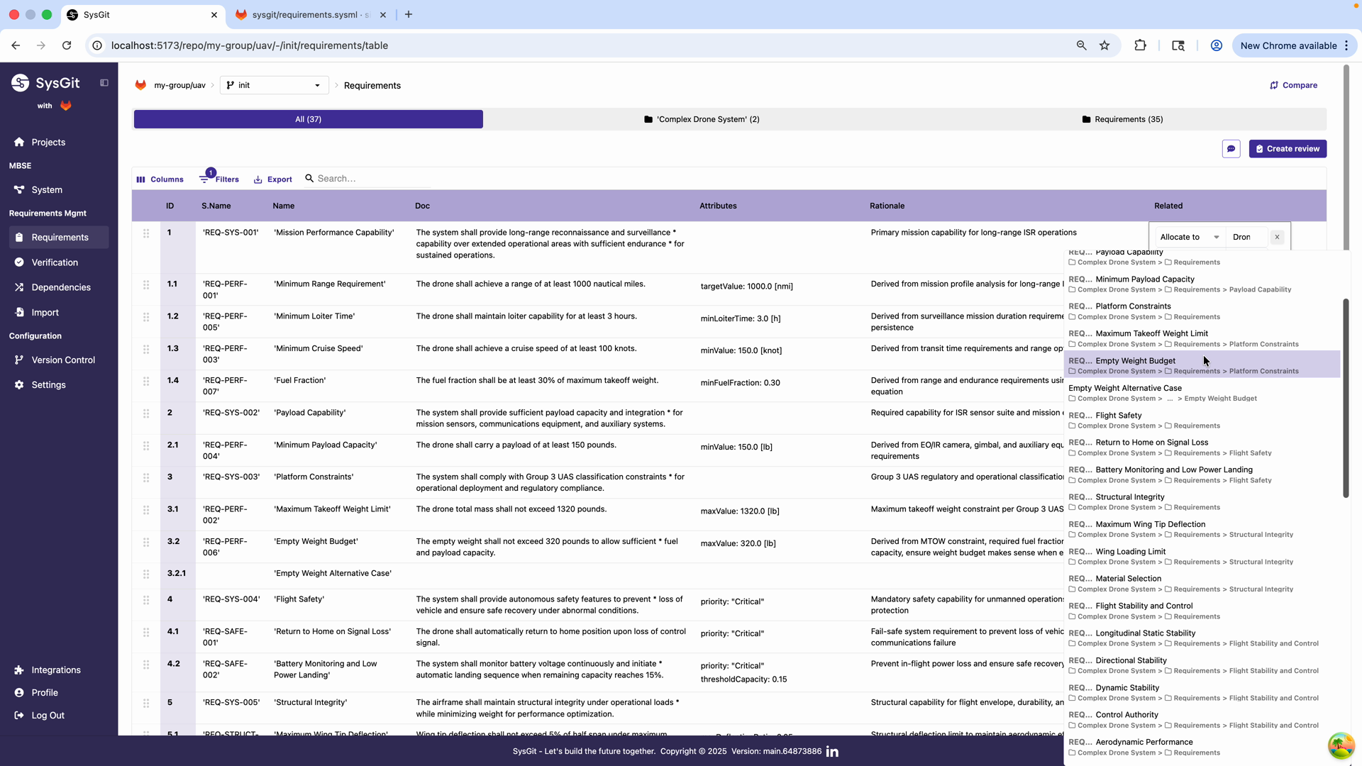 Requirements table with detailed relationship paths