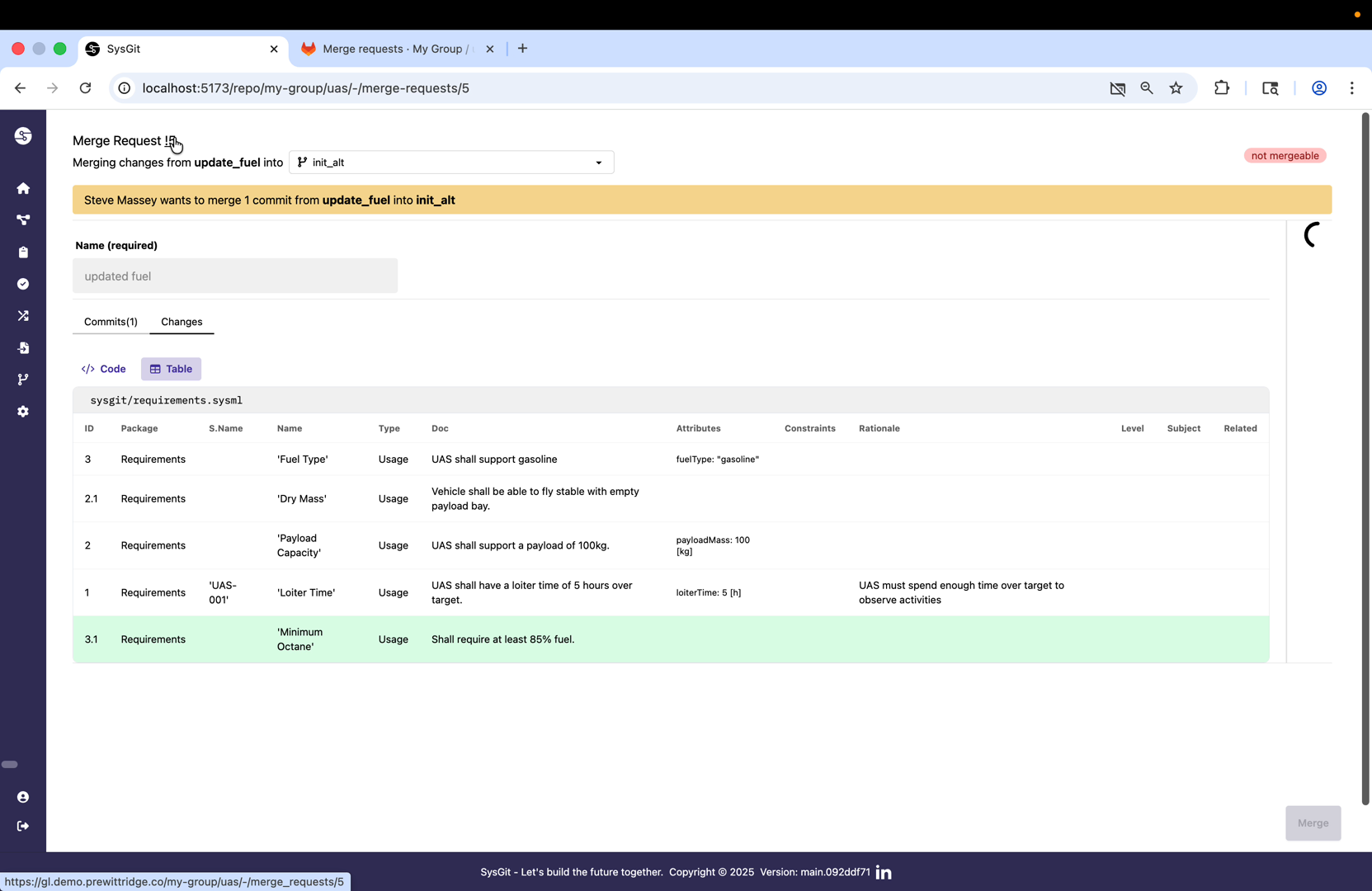 Change request successfully created